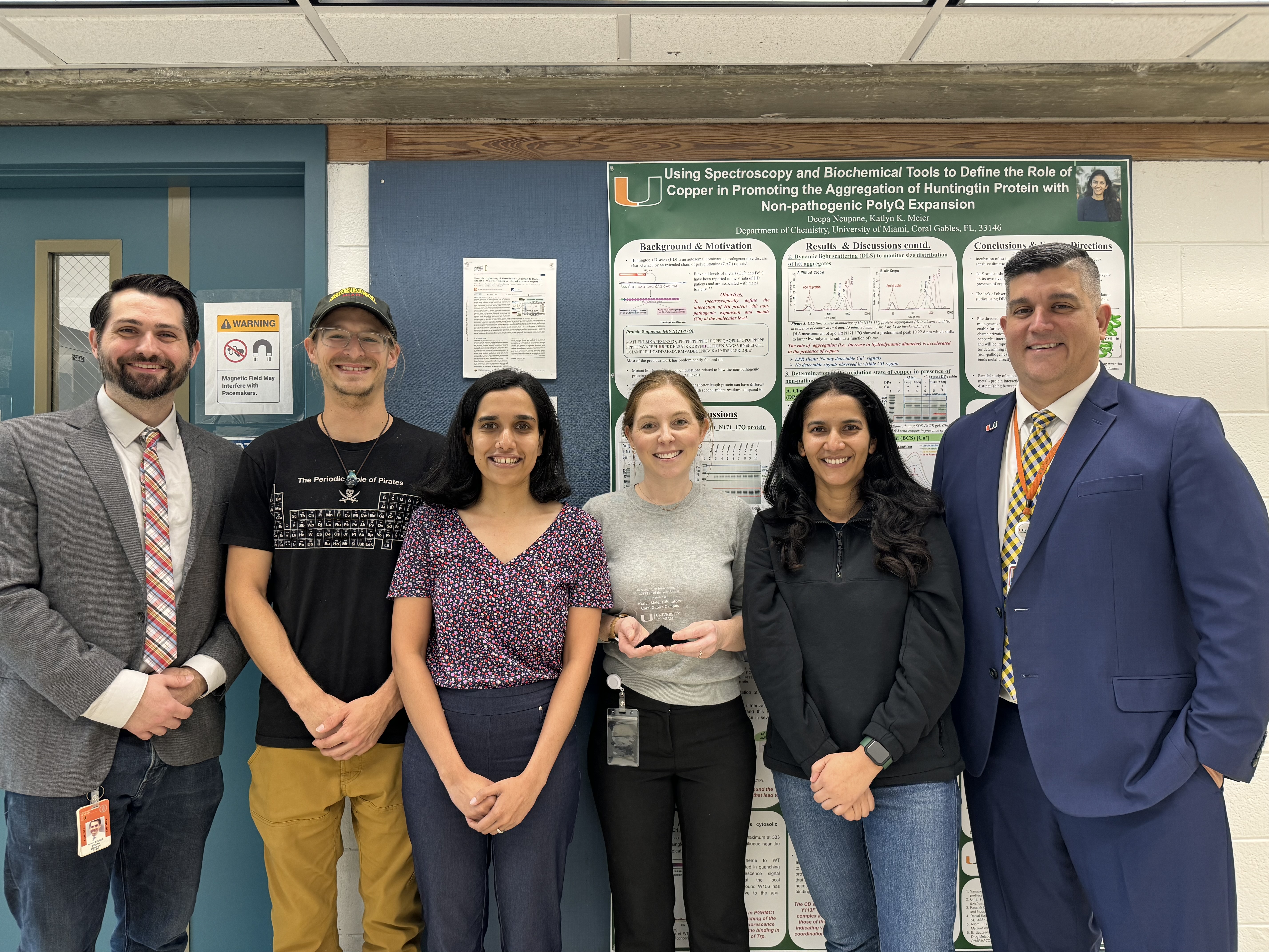 lab of the year 