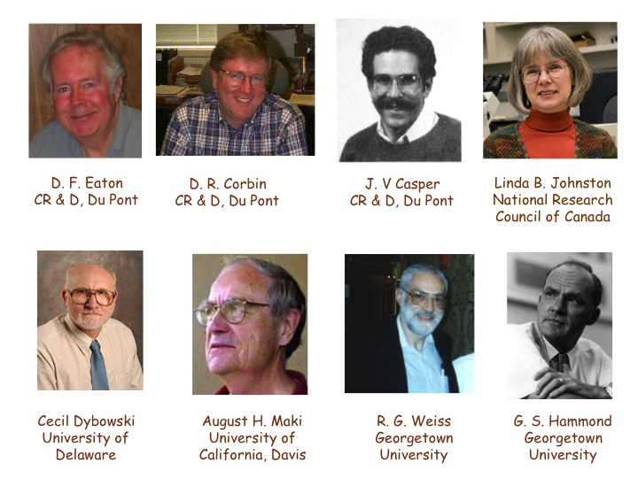 Collaborators List 5