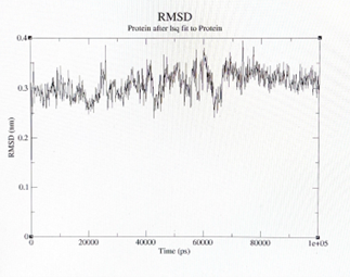 Fig2bVol3Pg19