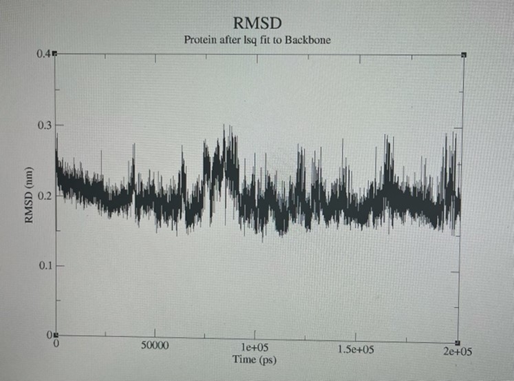 Fig5Vol3Pg6