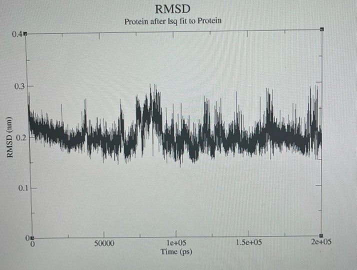 Fig6Vol3Pg6
