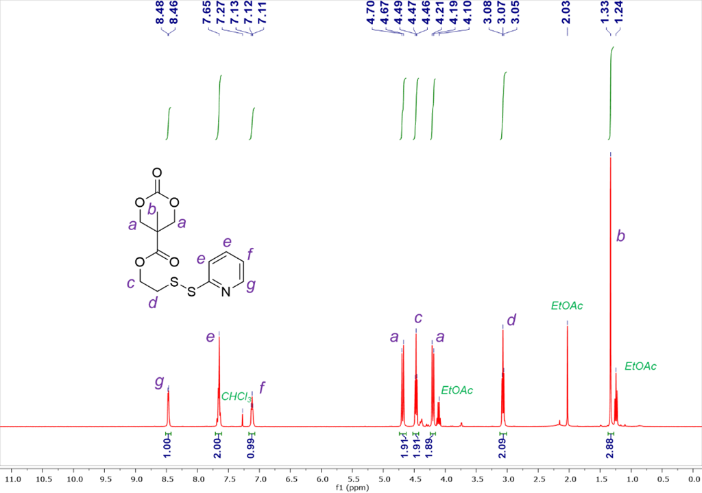 Fig1 Vol4 Pg1_4