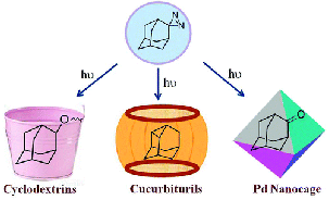 Supramolecular control during triplet
